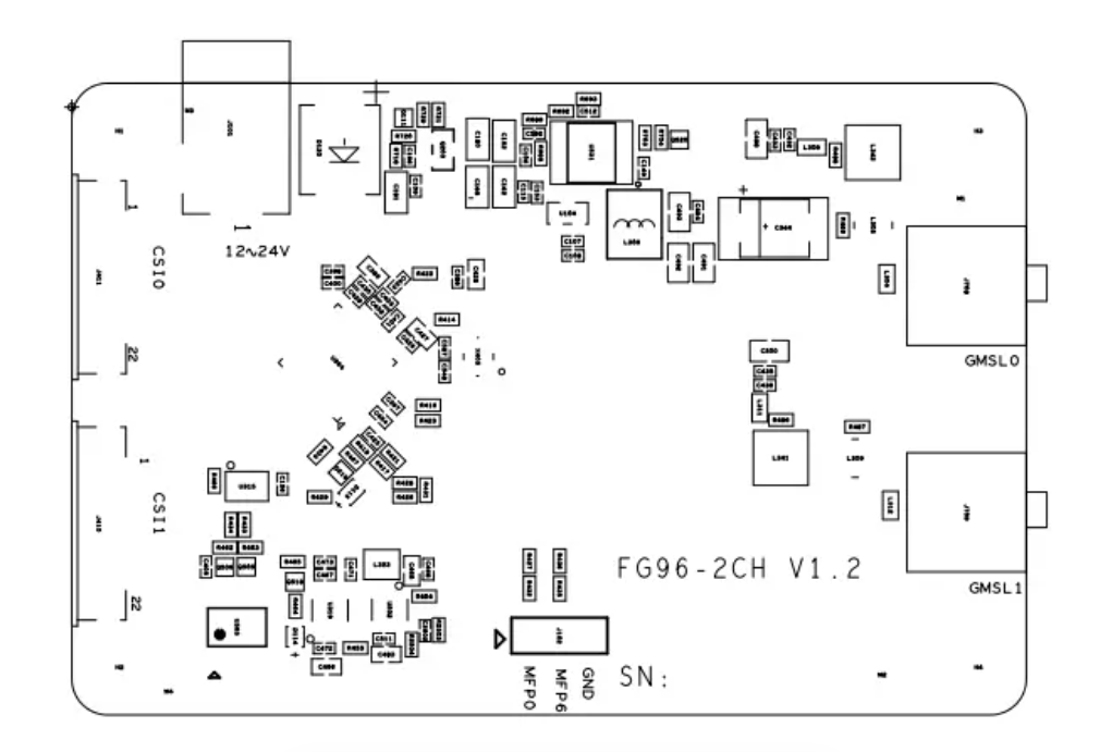 Component Placement